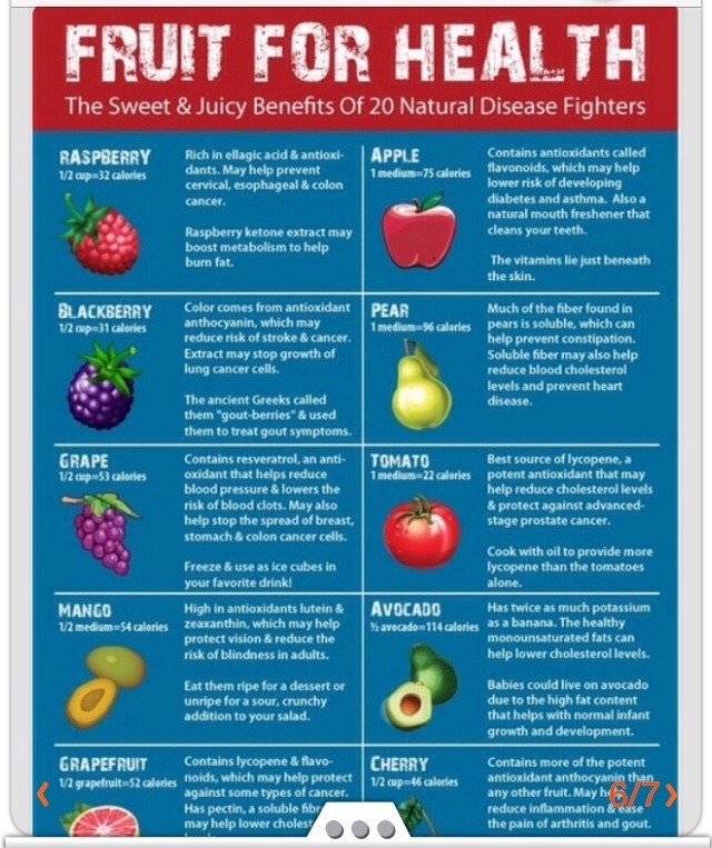 The 7 Day Challenge: For That Flat Stomach Youve Always Wanted ! :)