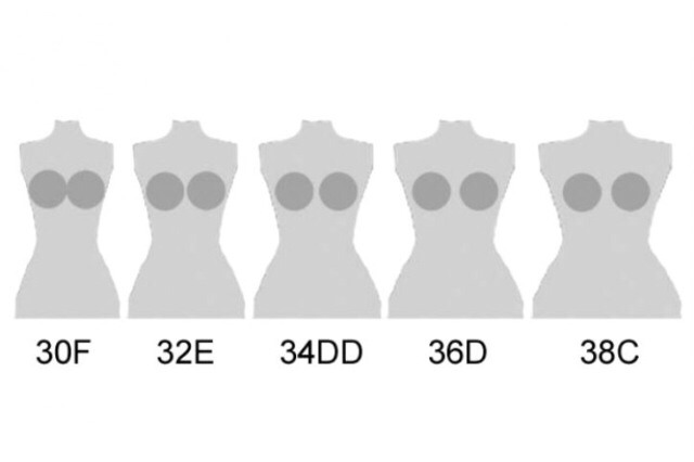 Knowing your bra size is super important, but it's also amazingly helpful to know your sister sizes. A sister size is a bra that has the same cup volume, but different band sizes. Since bra sizing can vary based on style, sometimes a sister size might fit you better than your usual size.