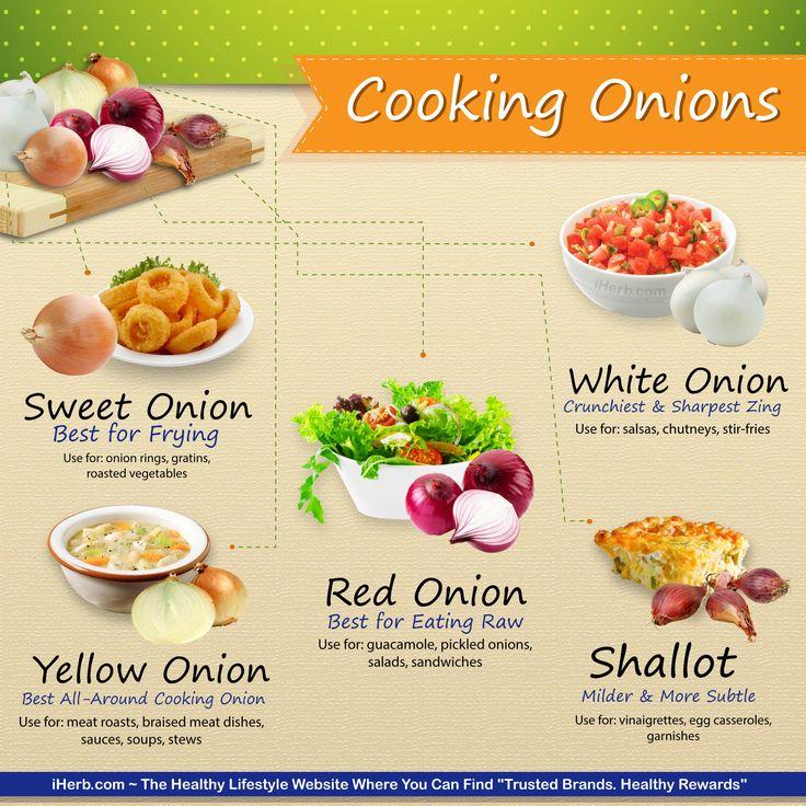Best Kitchen Hacks And Food Tips