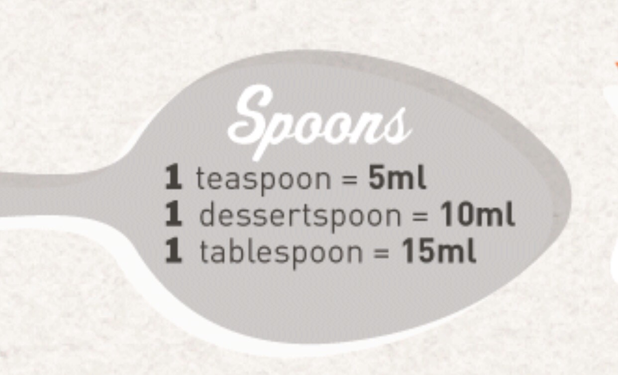 7⃣ Kitchen Cheat Sheets. Print Them And Put Them Up In The Kitchen For Convenience. 😃