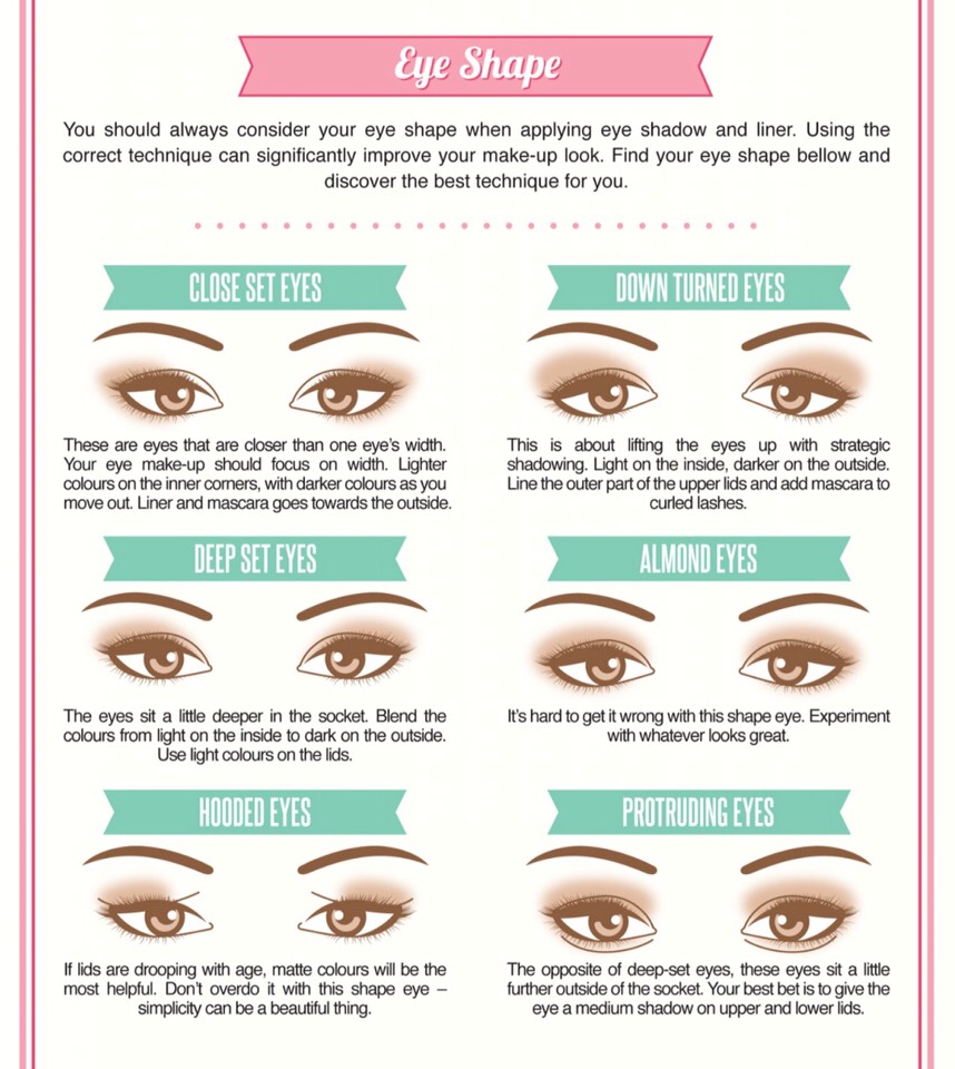 9 Unbelievably Simple Steps For Perfect Makeup. 😀😍👍🏻❤️💯