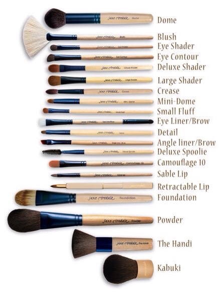 Makeup Essentials Tips