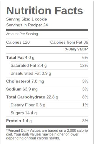 Nutrition Facts: