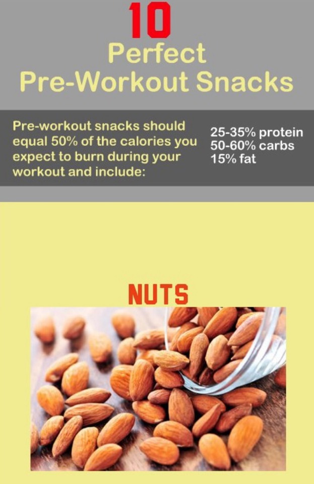 🍎What To Eat Before A Workout + 10 Perfect Pre-Workout Snacks! Awesome!🍎