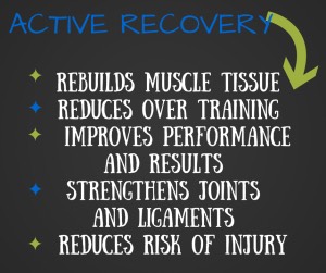 Fix It: To beat burnout, schedule 1-2 days/week of rest, & set reasonable goals that fit your lifestyle. Always listen to your body, & if you are too sore to work out, take an active recovery day. Go for a walk🚶🏻with your family, take a leisurely bike ride🚴🏿 or do some gentle yoga. 

