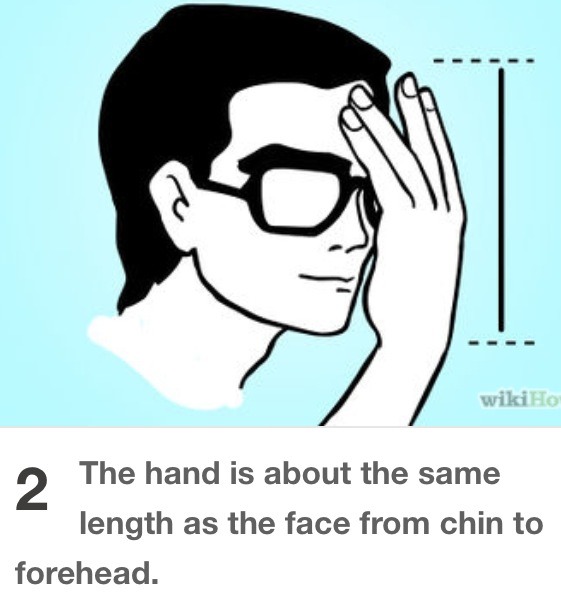 How To Draw Full Human Body