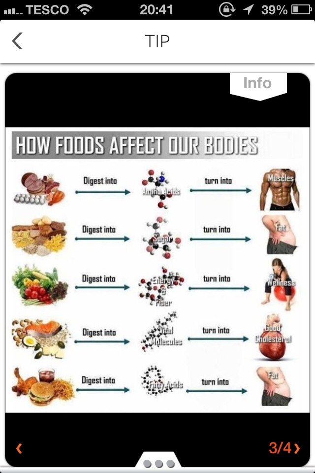 Health Tips! So Easy! Loose Weight Quickly 