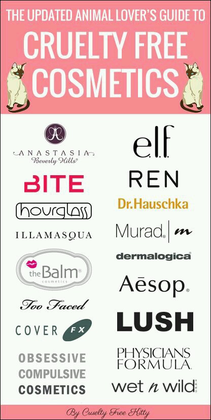 Drugstore Cruetly Free Makeup Products.