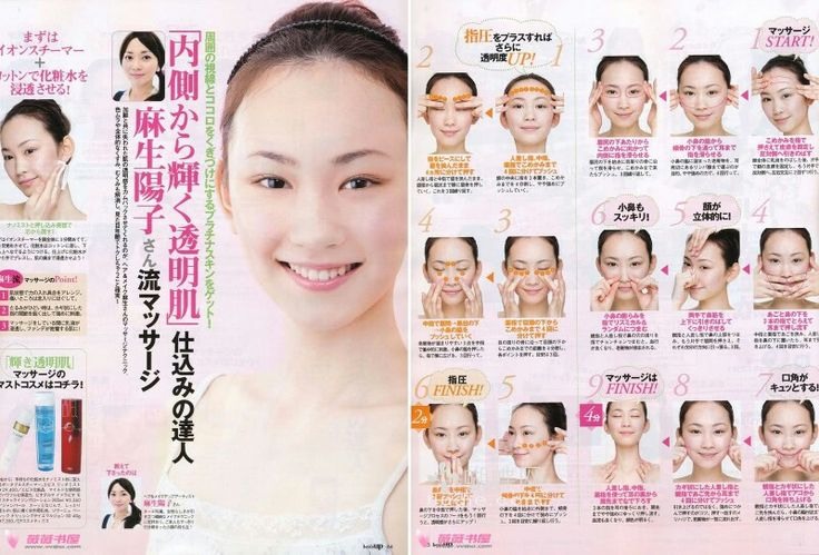 Face Massage For Glowing Skin