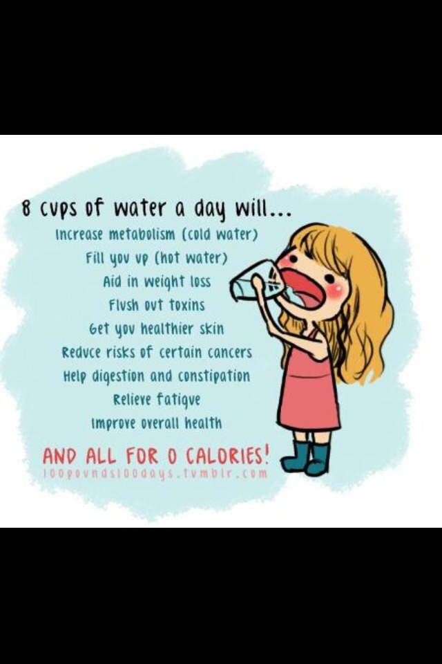 Health And Fitness💪