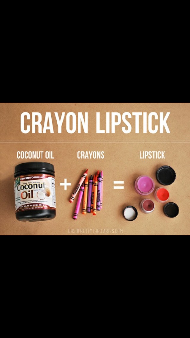 ππDIY Mac Lip Color With Crayons ππ