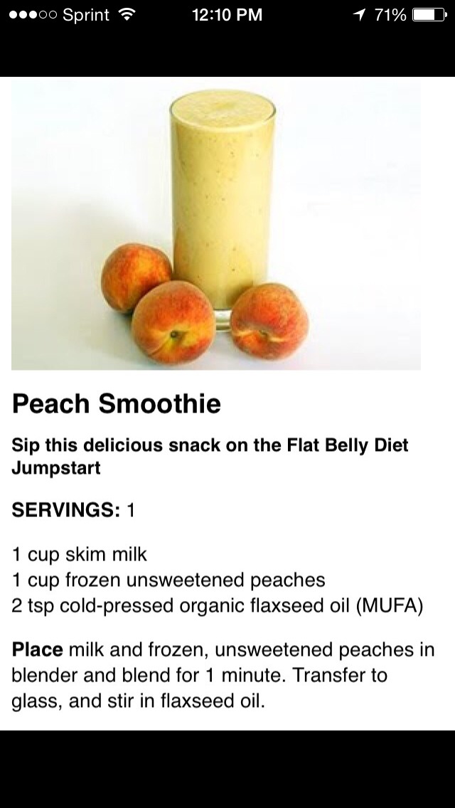 Smoothie For Flat Belly