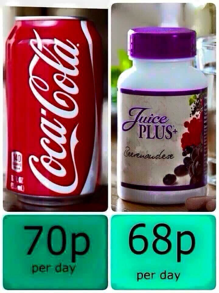 Super Weight loss, Super Hair Skin Nails 