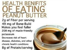 Peanut Butter Uses And Benefit For Health 😱👍💯