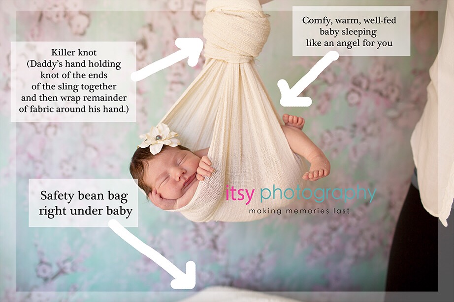Newborn Photography Tutorial.