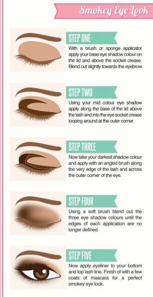 Smokey Eye Tutorials For Beginners.
