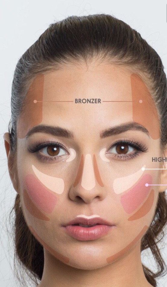 How To Contour Your Face To Look Younger 