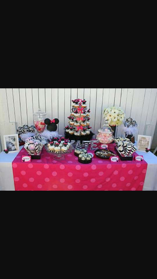 birthday parties