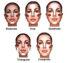 Next- contouring and highlighting. This will bring out your facial features onstage, and as with foundation, do not be afraid to go a little more intense than you would for an everyday look (but always remember to not go overboard).