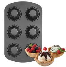Bake for as long as you bake your cookies normally. Take out and let cool... you now have a COOKIE bowl! Great for fruit, ice cream, and other desserts!