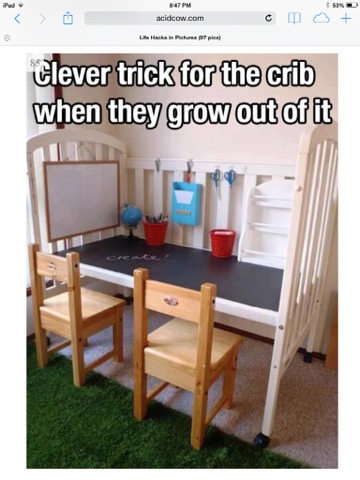 Top Hacks