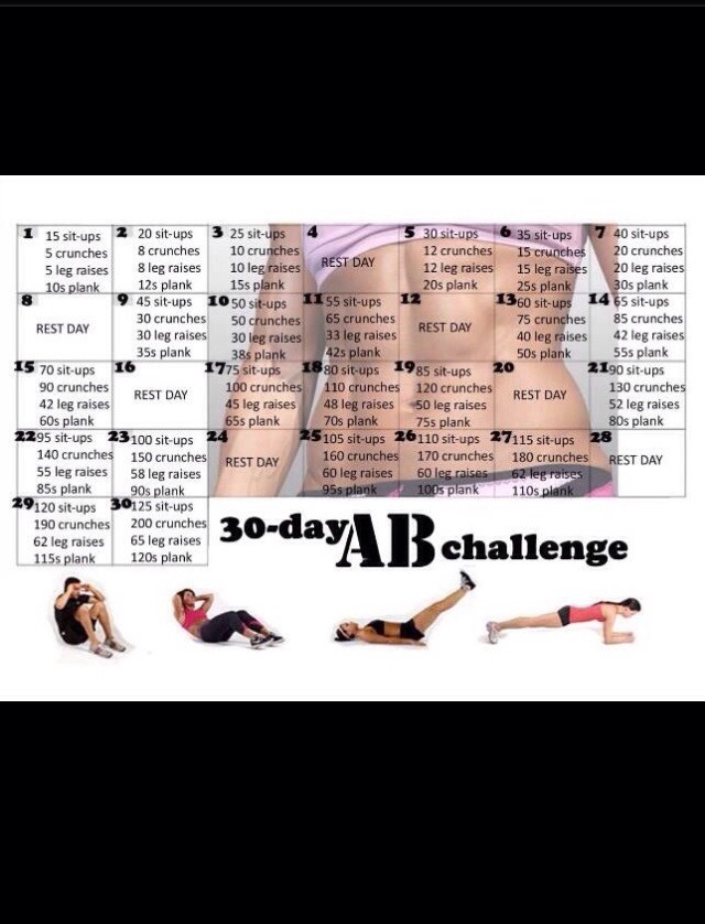 Abs And Ass Fast