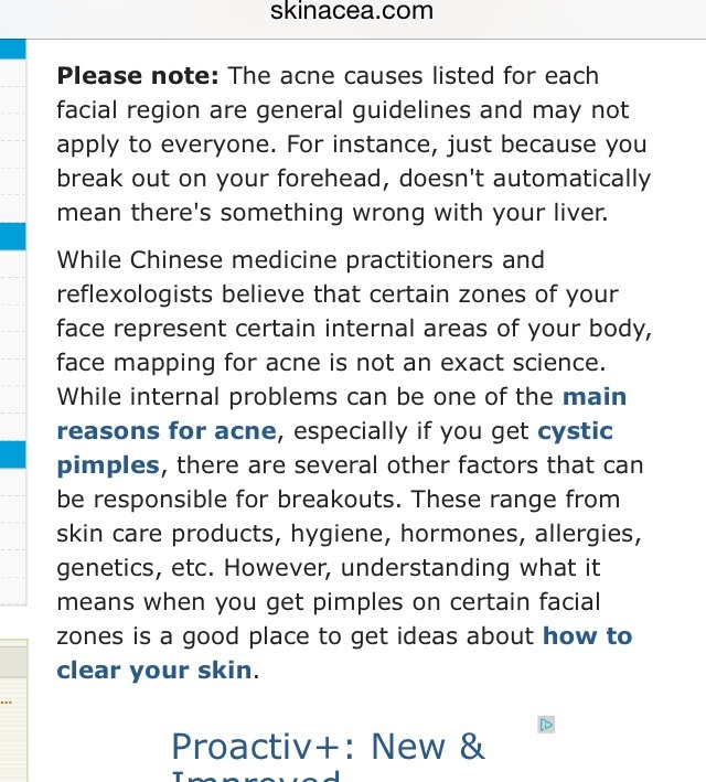 Face Acne Map 