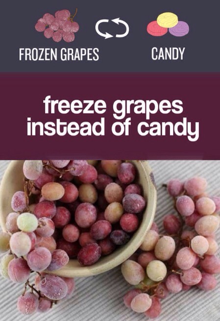 27 Easy Ways To Eat Healthier !!! :) 