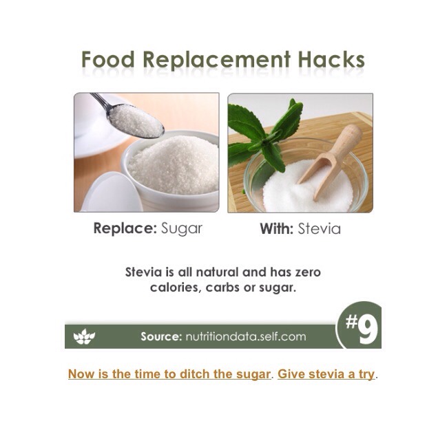 Healthy Alternative Food Replacement Hacks. You'll Feel Better Inside & Out Once You Do.