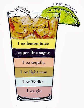6 Holiday Cocktails!!
