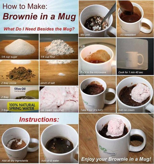 Awesome Kitchen Tricks