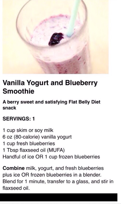 Smoothies For Flat Belly