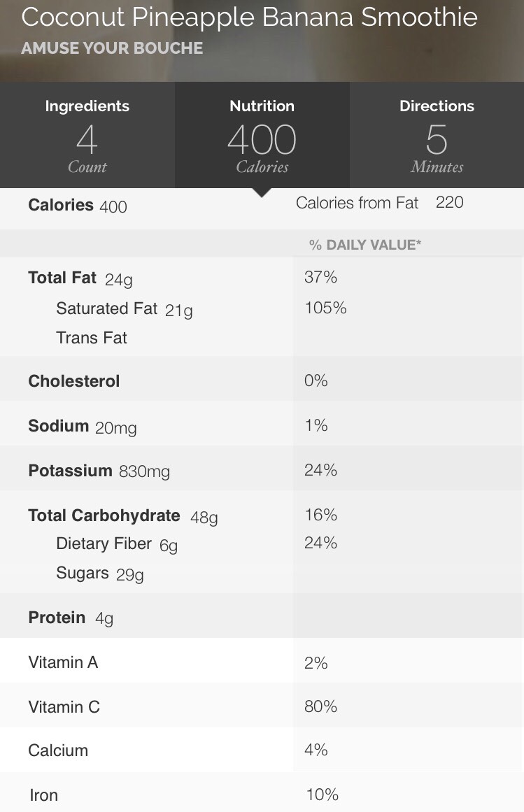 NUTRITION