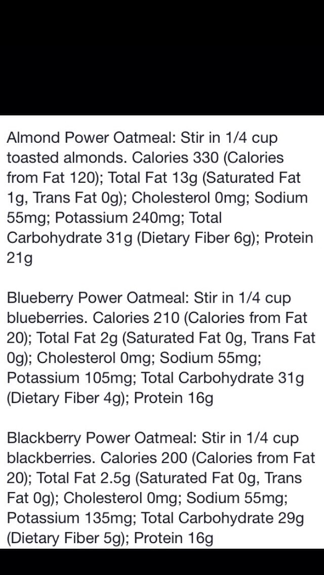 Overnight Oatmeal! The Most Perfect, Healthy And Quick Breakfast To Fuel You Up For The Day!