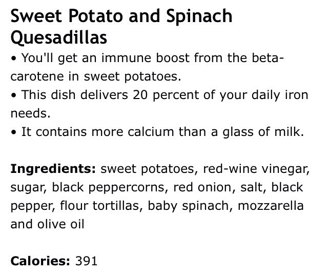Sweet Potato and Spinach Quesadillas