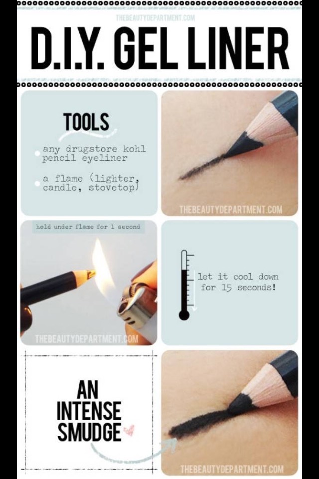 How to make DYI gel eyeliner