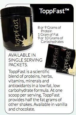 Topp Fast Shake Recipes