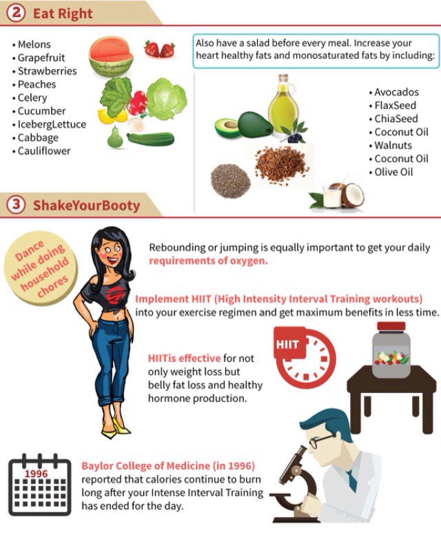 Sexy Beach Body, FAST? Melt Away Your Belly Fat Fast With These Three Top Tips!