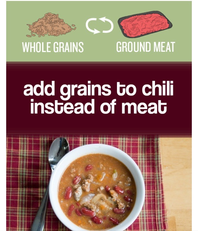 26 Step Guide Of Food Substitutions That Will Help You Lose Weight And Be Healthier 
