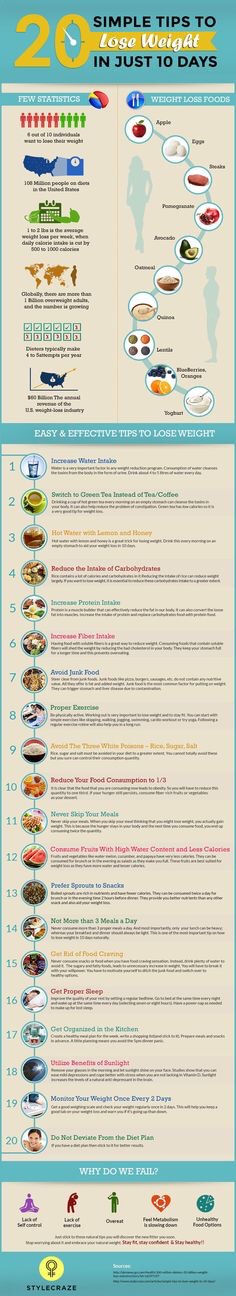 Simple Tips To Lose Weight Fast