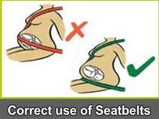 Correct Way To Wear Seat Belt  