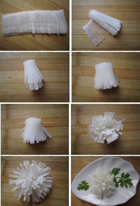 Cute/fun Decorations For Dishes 