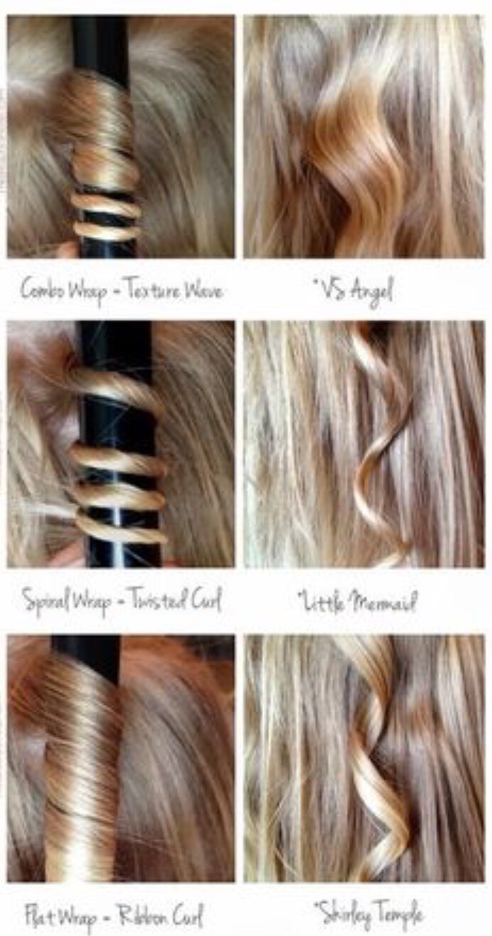 Types Of Curls