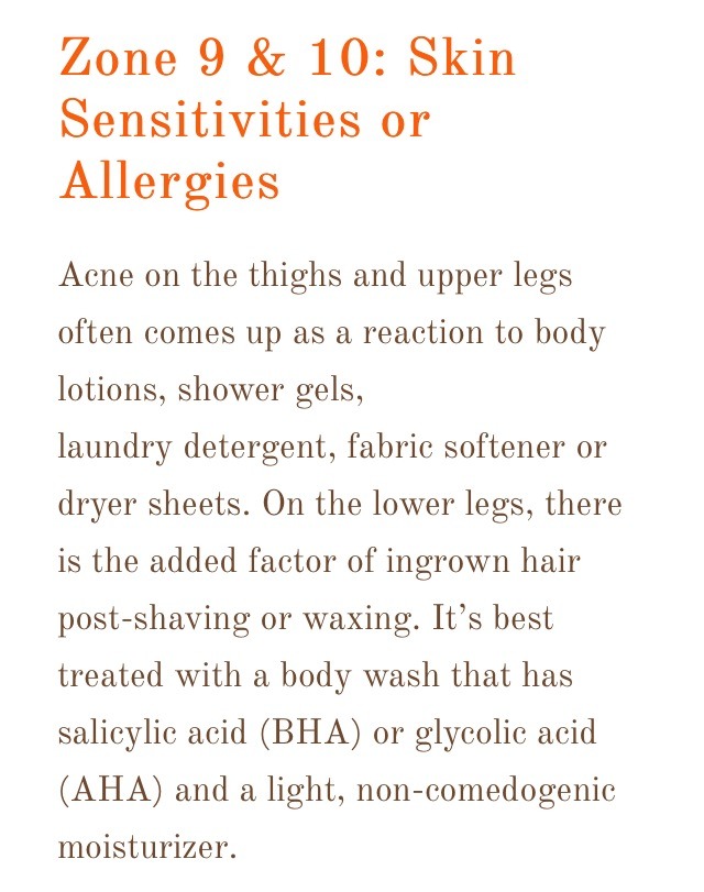 What is your Body Acne Telling you? 