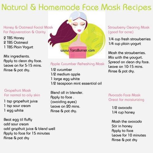 Achieve Flawless, Acne Free Skin Now!