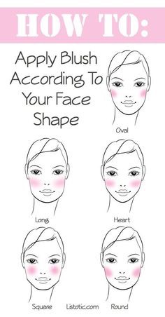 2. Blush For Your Face Type
In order to apply blush where it will be most flattering on you, first determine your face shape. Blush not only adds color, but also contours and defines your cheek bones. The way you apply your blush can accentuate your best features and also soften those that are