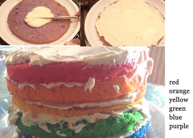 Rainbow Layer Cake Step by Step