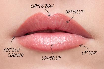 Secrets To Great Tip Color