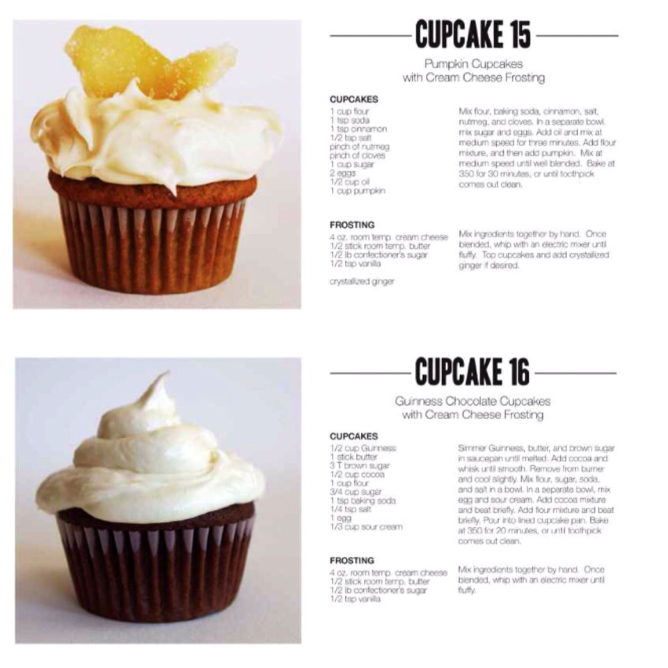 33 Cupcake Recipes!