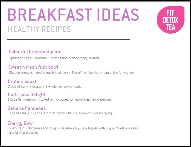 Healthy Eating Plan
